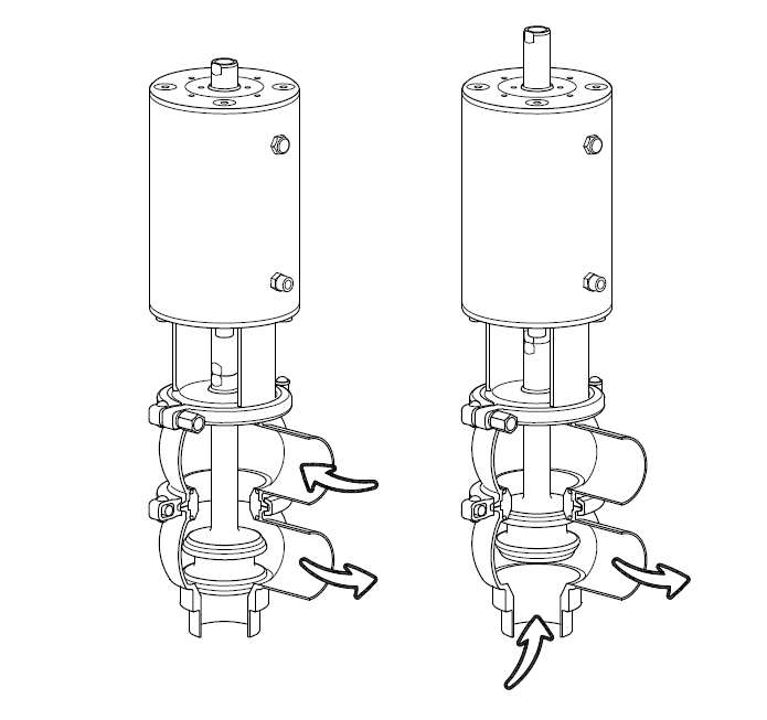 Inoxpa K series draw