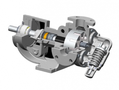 Gear pumps