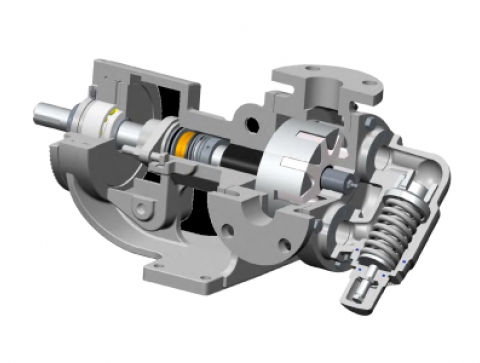 Gear pumps