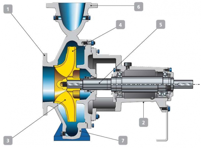 Переваги конструкції