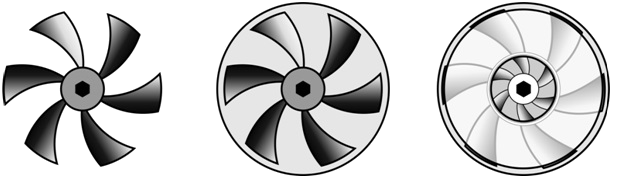 Different types of impellers